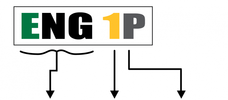 ENG1P.png