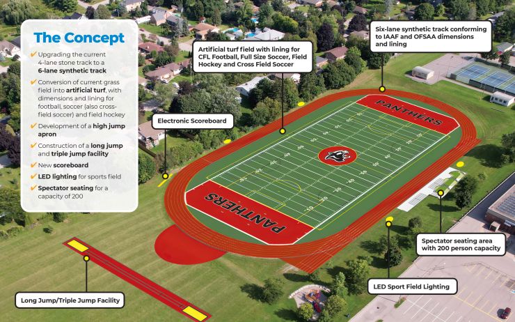 PDHS Track Fundraiser - Visual Concept